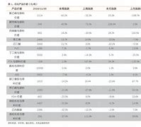 和字币5(和字币5元)